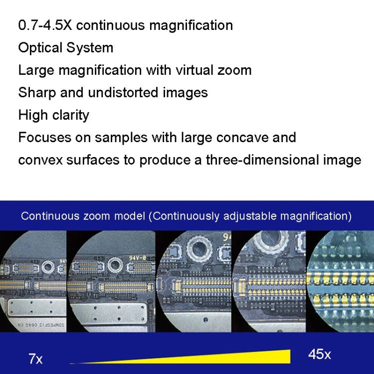 MECHANIC MC - 75TB1 Trinocular Stereo Microscope Industrial Grade Can Connect To HD Display - British D'sire