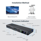 MECOOL KA2 Video Calling on TV Android 10.0 Smart TV Box with Remote Control, Amlogic S905X4 Quad Core Cortex A35, 4GB+64GB, Dual - Band / Ethernet / Camera(EU Plug) - British D'sire