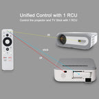 MECOOL KP1 1920x1080P 700ANSI Lumens Portable Mini LCD Smart Projector(AU Plug) - British D'sire