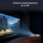 MECOOL KP1 1920x1080P 700ANSI Lumens Portable Mini LCD Smart Projector(AU Plug) - British D'sire