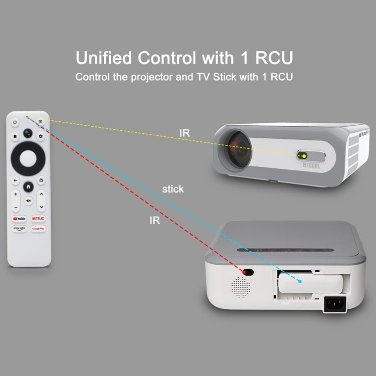 MECOOL KP1 1920x1080P 700ANSI Lumens Portable Mini LCD Smart Projector(EU Plug) - British D'sire