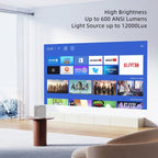 MECOOL KP2 1920x1080P 600ANSI Lumens Portable Mini LED Smart Projector(US Plug) - British D'sire