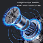 MOYI Electric Scissors Handheld Cloth Paper Box Cutting Tool, Specifications: Double Blade Paper Box - British D'sire