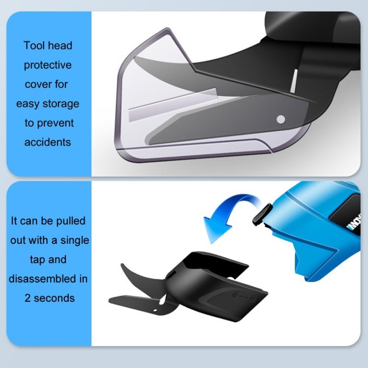 MOYI Electric Scissors Handheld Cloth Paper Box Cutting Tool, Specifications: Double Blade Plastic Box - British D'sire