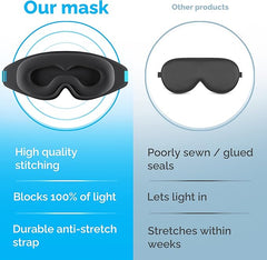 MyHalos 100% Blackout Sleep Masks for Women & Men - Zero Eye Pressure Eye Mask for Sleeping - Our Halo Sleep Mask Includes a Storage Pouch - Black Eye Mask for Travel or Blindfold - Sleep Masks - British D'sire