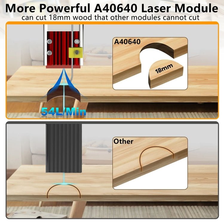 NEJE Air Assist Pump For Laser Cutting Engraving Machine(EU Plug) - British D'sire