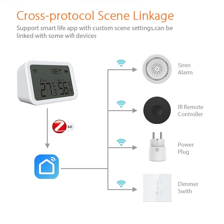 NEO NAS-TH02B Zigbee Temperature and humidity Sensor - British D'sire