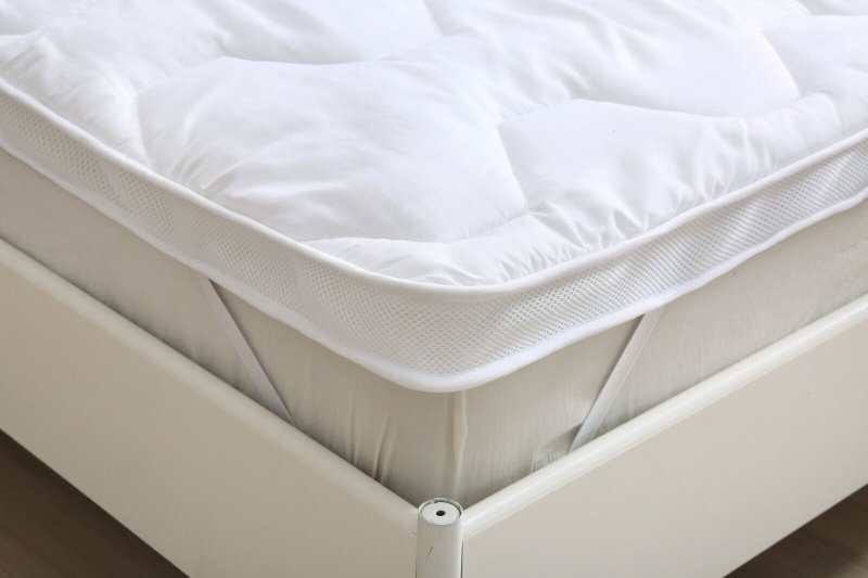 New Microfiber Mattress Comfort Layer – Ultra Soft, Airflow Design, Luxury Hotel Quality Secondary image