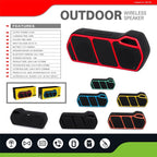 NewRixing NR - 5011 Outdoor Portable Bluetooth Speakerr, Support Hands - free Call / TF Card / FM / U Disk(Black) - British D'sire