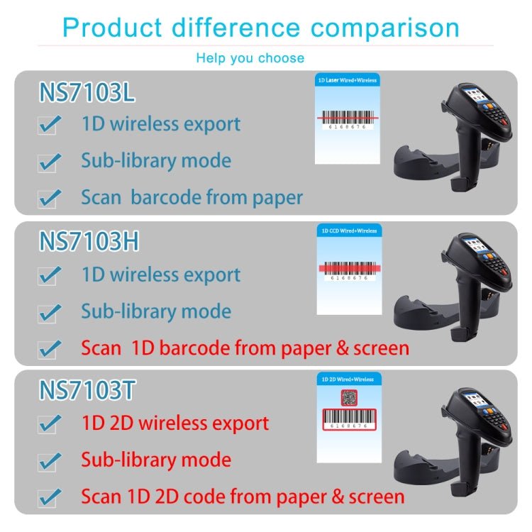 NEWSCAN 1D CCD Red Light Wireless Barcode Reader Scanner Data Collector With 2.2 - Inch LCD Screen - British D'sire