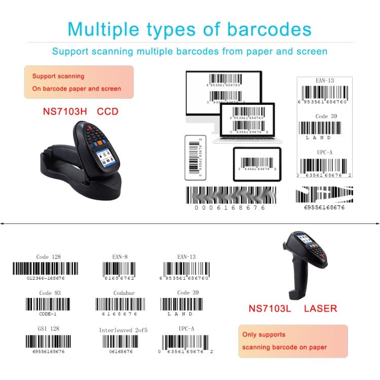 NEWSCAN 2D Wireless Barcode Reader Scanner Data Collector With 2.2 - Inch LCD Screen - British D'sire