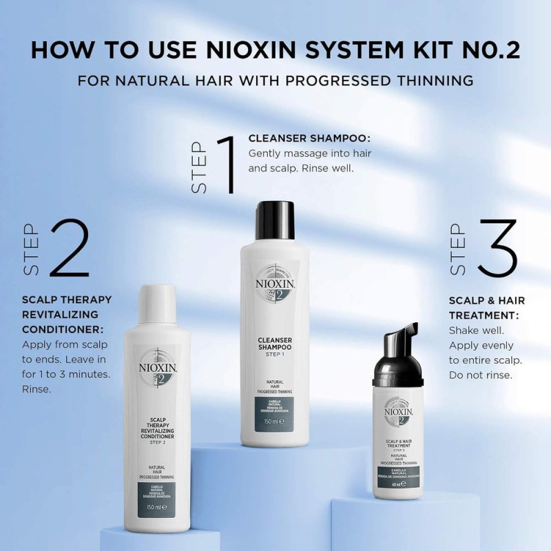 Nioxin 3 - Part System | System 2 | Natural Hair with Progressed Thinning Hair Treatment | Scalp Therapy | Hair Thickening Treatment - Haircare - British D'sire