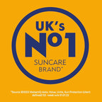 NIVEA SUN After Sun Moisturising Soothing Lotion (200ml), Cooling NIVEA After Sun, Naturally Soothing After Sun Cream with 24 Hour Effectiveness, Aftersun Aloe Vera - British D'sire