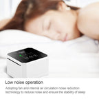 Nobico J008 Air Purifier Home Desktop Negative Ion Mini Purifier(White) - British D'sire