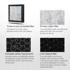 Nobico J008 Air Purifier Home Desktop Negative Ion Mini Purifier(White) - British D'sire