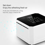 Nobico J008 Air Purifier Home Desktop Negative Ion Mini Purifier(White) - British D'sire
