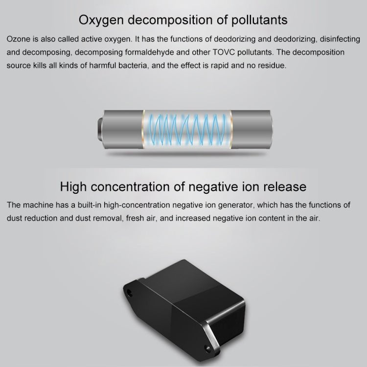 Nobico XD05A Portable Air Purifier Household Ozone Disinfection Machine(White) - British D'sire