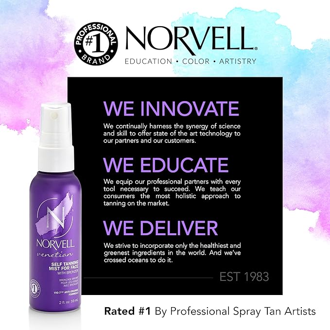 Norvell Venetian Sunless Self Tanning Mist for Face - Non Comedogenic Facial Bronzing Tanner Spray for Natural Sun-Kissed Glow, 60ml. - British D'sire