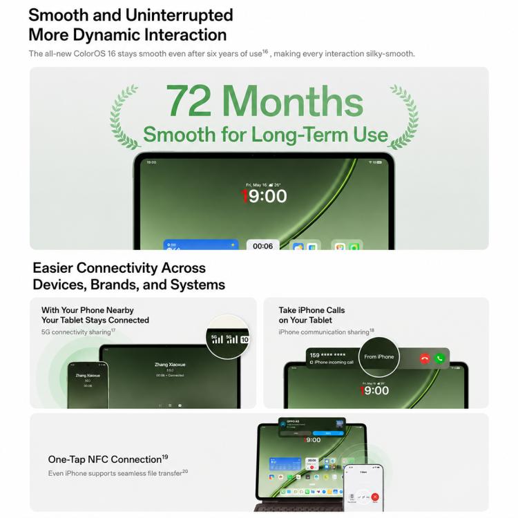 OnePlus Pad 3 Pro 13.2 inch WiFi Tablet PC, 12GB+512GB ColorOS 16 Qualcomm Snapdragon 8 Elite Gen5 CPU, US Plug (Light Green) - British D'sire