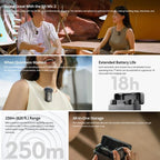 Original DJI Mic 2 (2 TX + 1 RX + Charging Case) - British D'sire