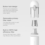 Original Xiaomi Mijia 120W 13000Pa Portable Handheld Car Home Vacuum Cleaner Dust Catcher Cleaning Tools(White) - British D'sire