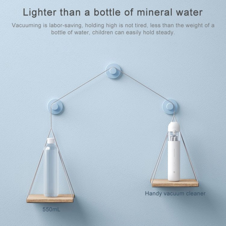 Original Xiaomi Mijia 120W 13000Pa Portable Handheld Car Home Vacuum Cleaner Dust Catcher Cleaning Tools(White) - British D'sire