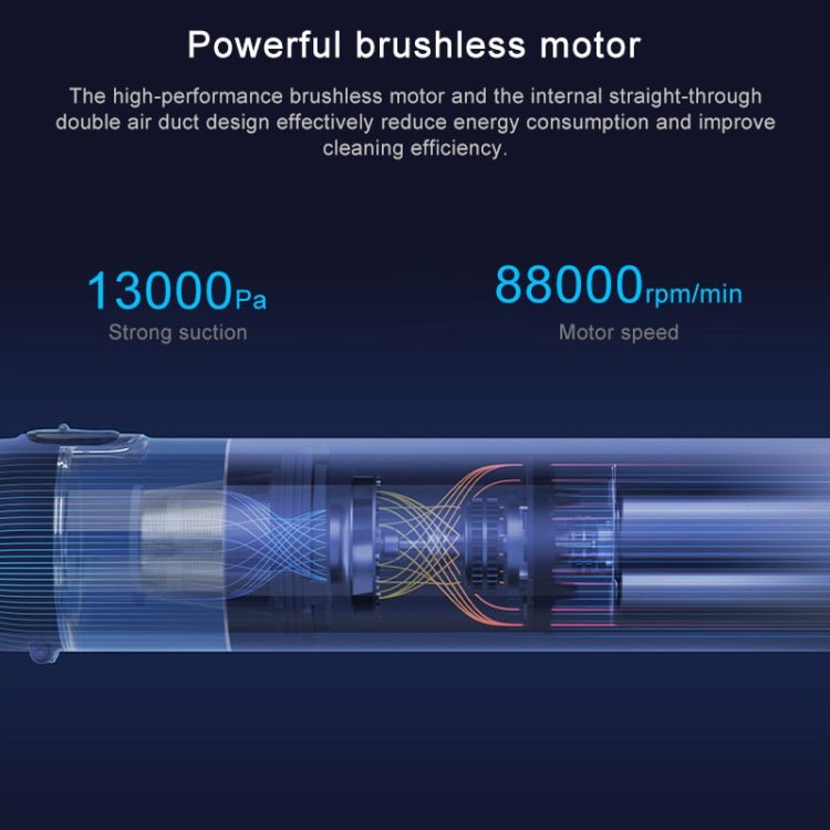 Original Xiaomi Mijia 120W 13000Pa Portable Handheld Car Home Vacuum Cleaner Dust Catcher Cleaning Tools(White) - British D'sire