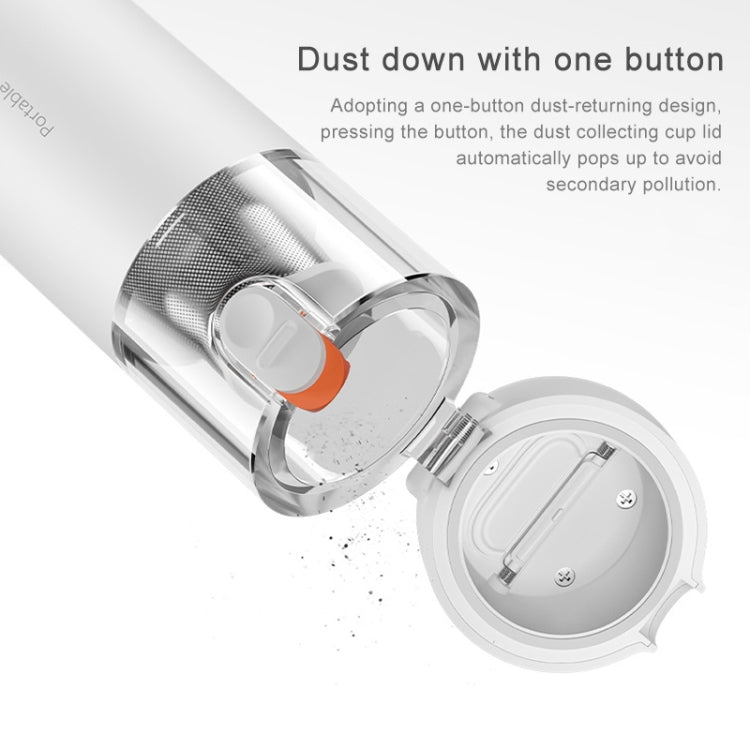 Original Xiaomi Mijia 120W 13000Pa Portable Handheld Car Home Vacuum Cleaner Dust Catcher Cleaning Tools(White) - British D'sire