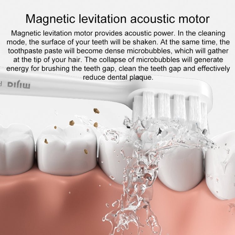 Original Xiaomi Mijia 3 PCS Brush Head For Electric Toothbrush T200 - British D'sire