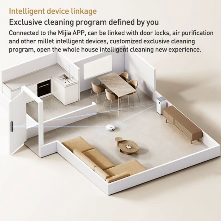 Original Xiaomi Mijia 3C Enhanced Robot Vacuum Cleaner Automatic Sweeping Mopping, US Plug(White) - British D'sire