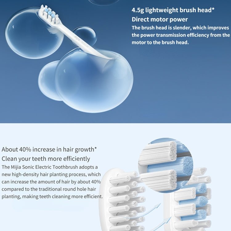 Original Xiaomi Mijia 3pcs Brush Head Standard Type for Sonic Electric Toothbrush T301 / T302(White) Secondary image