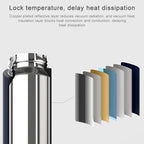 Original Xiaomi Mijia 480ML Insulation Vacuum Thermal Cup Water Bottle (White) - British D'sire