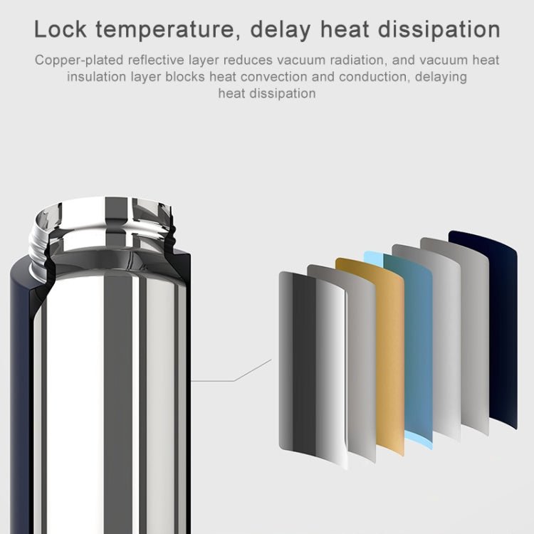 Original Xiaomi Mijia 480ML Insulation Vacuum Thermal Cup Water Bottle (White) - British D'sire