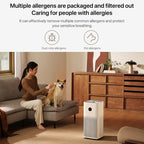 Original Xiaomi Mijia Air Purifier 5 Home Antibacterial Aldehyde Removal Purifier, US Plug(White) - British D'sire