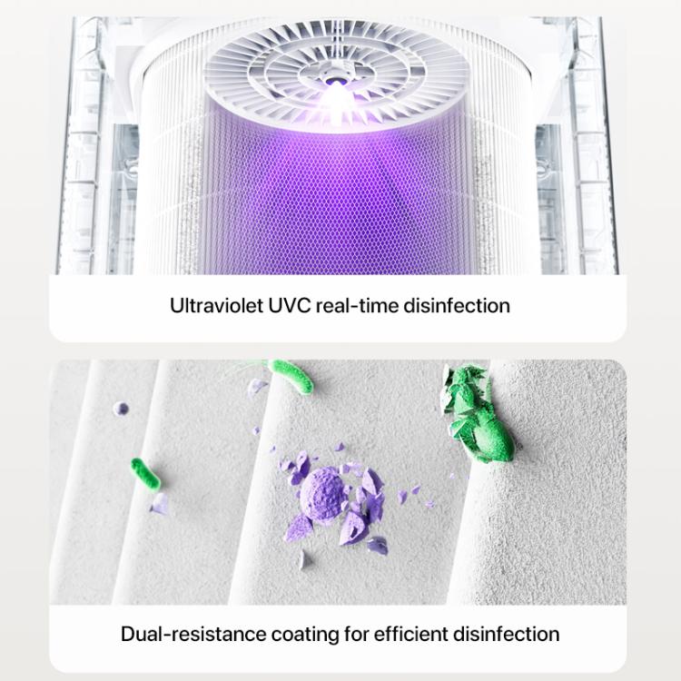 Original Xiaomi Mijia Air Purifier 5 Home Antibacterial Aldehyde Removal Purifier, US Plug(White) - British D'sire