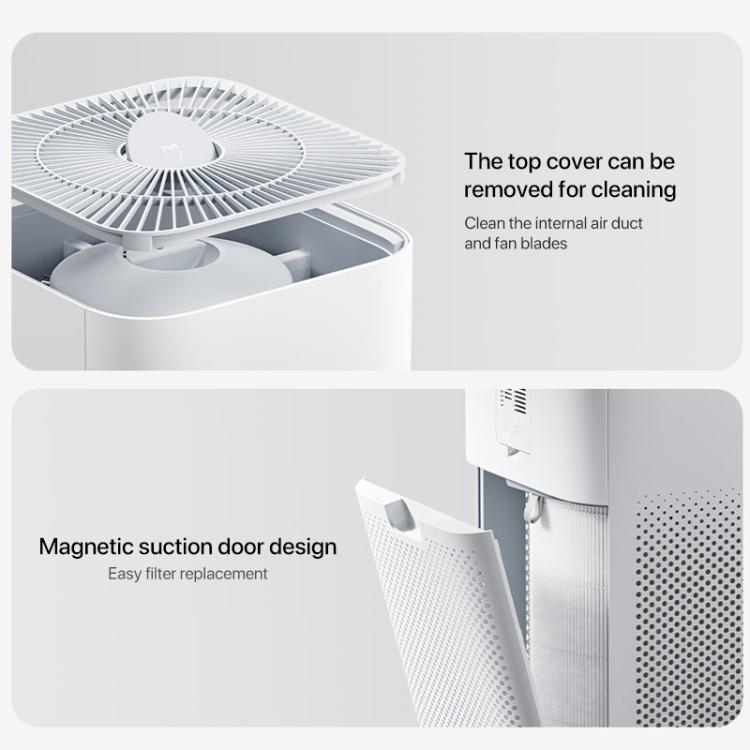 Original Xiaomi Mijia Air Purifier 5 Home Antibacterial Aldehyde Removal Purifier, US Plug(White) - British D'sire