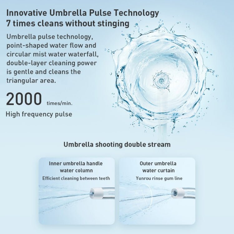 Original Xiaomi Mijia F300 Electric Pulse Oral Irrigator Tooth Cleaner, Capacity : 240mL (Green) - British D'sire