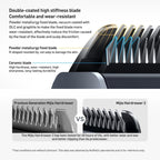 Original Xiaomi Mijia Hair Trimmer Clipper 2 Professional Clippers Titanium Alloy Blade Rechargeable Barber(Grey) - British D'sire