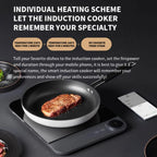 Original Xiaomi Mijia Smart Ultra - thin Induction Cooker 2100W Home Induction Cooker(US Plug) - British D'sire