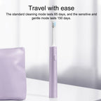 Original Xiaomi Mijia Sonic Electric Toothbrush T302(Purple) - British D'sire