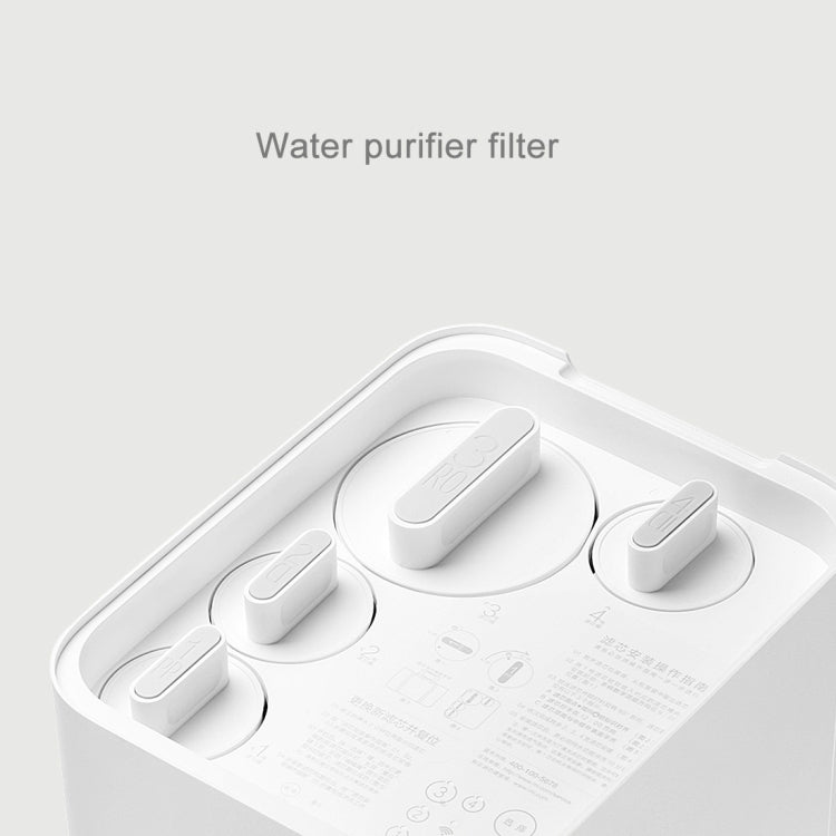 Original Xiaomi Replacement Water Filter Element for Xiaomi Mi Water Purifier Drinking Water Filter (S - CA - 3111) - British D'sire