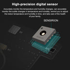 Original Xiaomi Youpin Miaomiaoce LCD Digital Hygrometer Indoor Thermometer Humidity Monitor - British D'sire