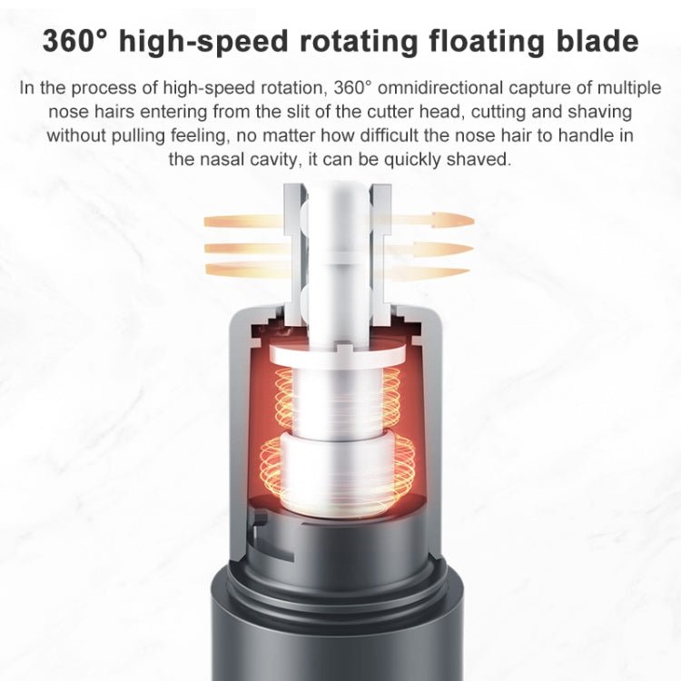 Original Xiaomi Youpin ShowSee DC 1.5V 2W Portable Waterproof Safe Electric Nose Hair Trimmer Shave Blade - British D'sire