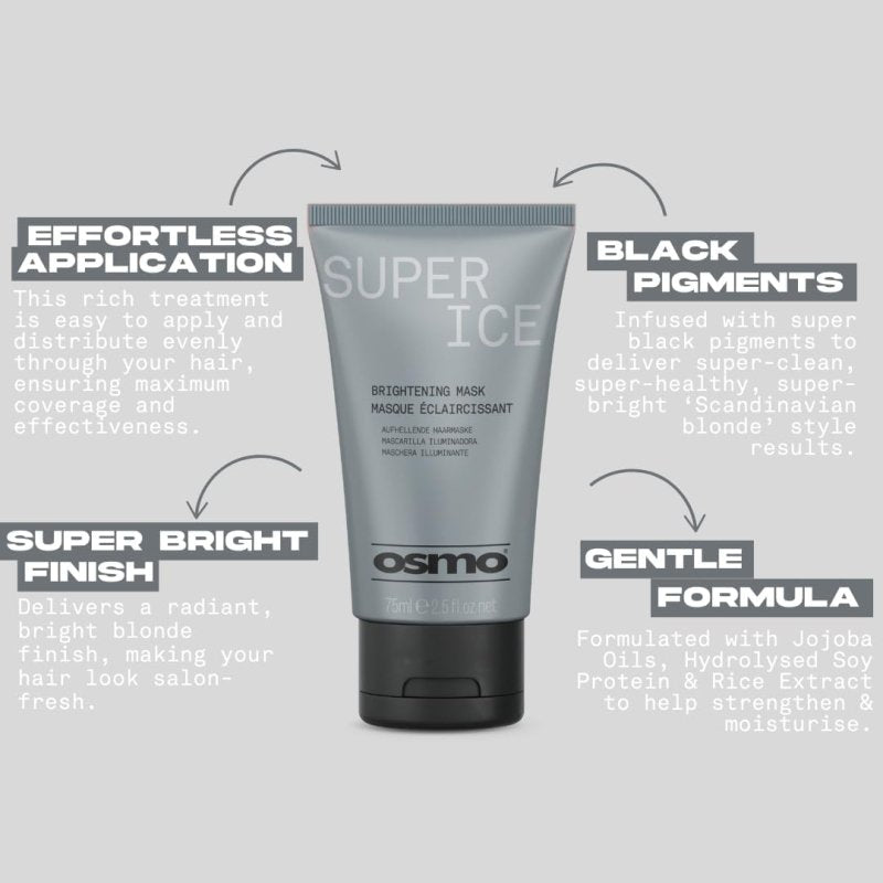 OSMO Super Ice Brightening Mask | Black Pigment for Toning Blonde Hair | Bleached & Natural Blonde Hair | Vegan. 75ml - Hair Mask - British D'sire