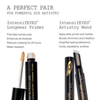 Pat McGrath IntensifEYES™ Longwear Primer - Eye Primer - British D'sire