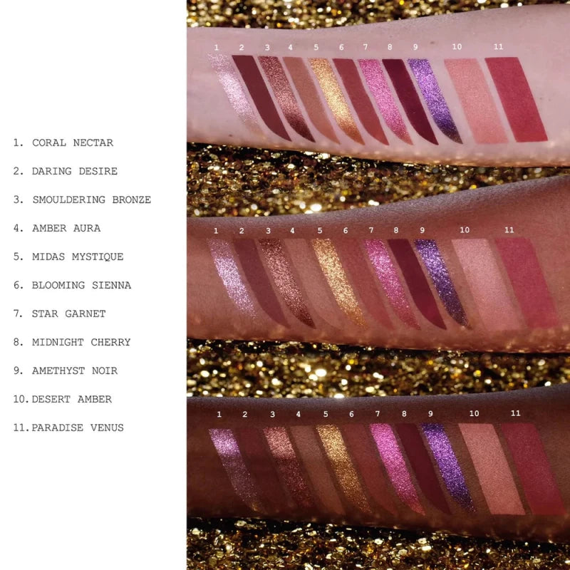 Pat McGrath MTHRSHP Bijoux Brilliance Jeweled Temptation - Eyeshadow Palette - British D'sire