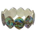 Pearlz Gallery Ladies Gemstone Jewellery Gift Set – Citrine & Topaz Ring, Yellow Tiger Eye Necklace & Abalone Shell Bracelet in Sterling Silver