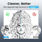 Phomemo TP81 A4 Wireless Thermal Printer Tattoo Template Printer(Black) - British D'sire