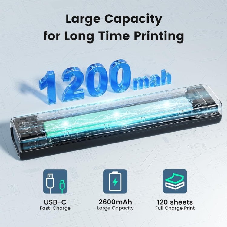 Phomemo TP81 A4 Wireless Thermal Printer Tattoo Template Printer(Black) - British D'sire