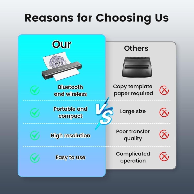 Phomemo TP81 A4 Wireless Thermal Printer Tattoo Template Printer(Black) - British D'sire